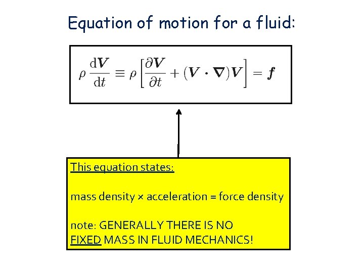 Equation of motion for a fluid: This equation states: mass density × acceleration =