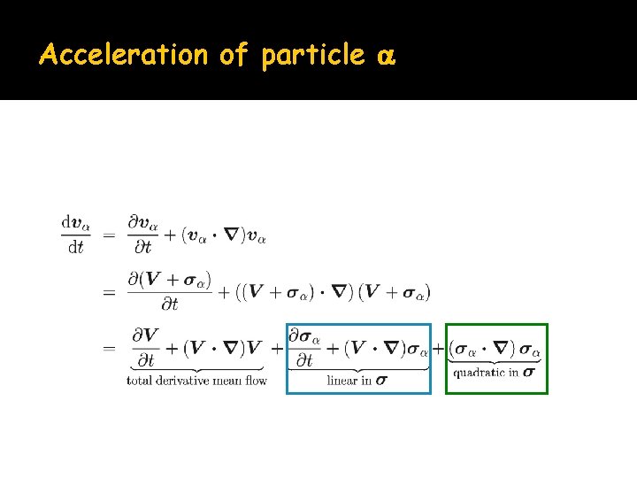 Acceleration of particle 