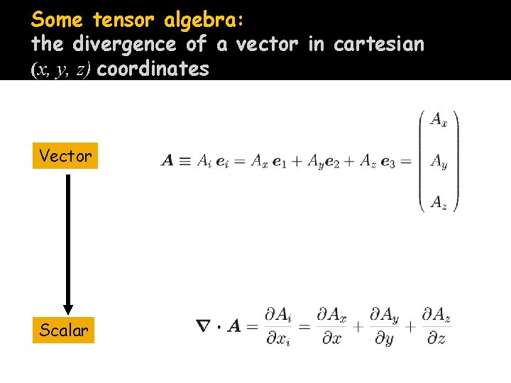 Some tensor algebra: the divergence of a vector in cartesian (x, y, z) coordinates