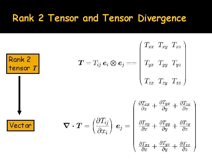 Rank 2 Tensor and Tensor Divergence Rank 2 tensor T Vector 