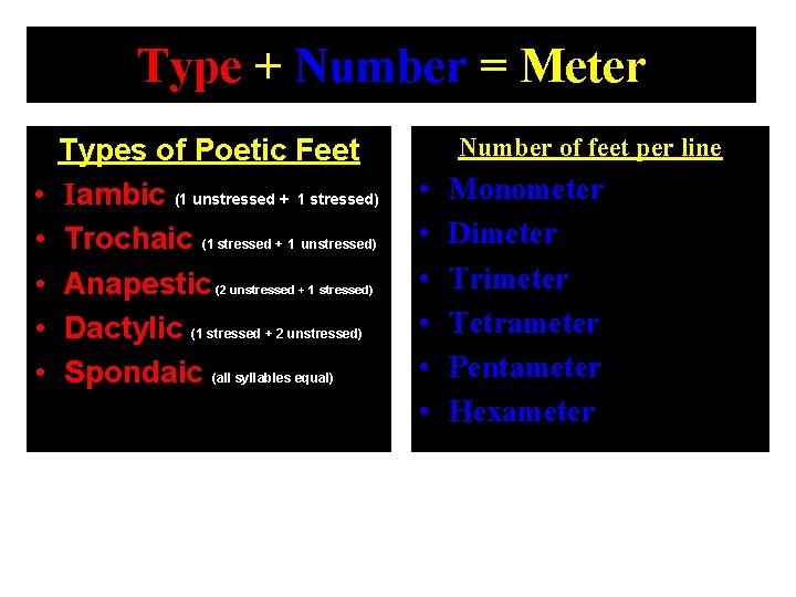 Type + Number = Meter • • • Types of Poetic Feet Iambic (1