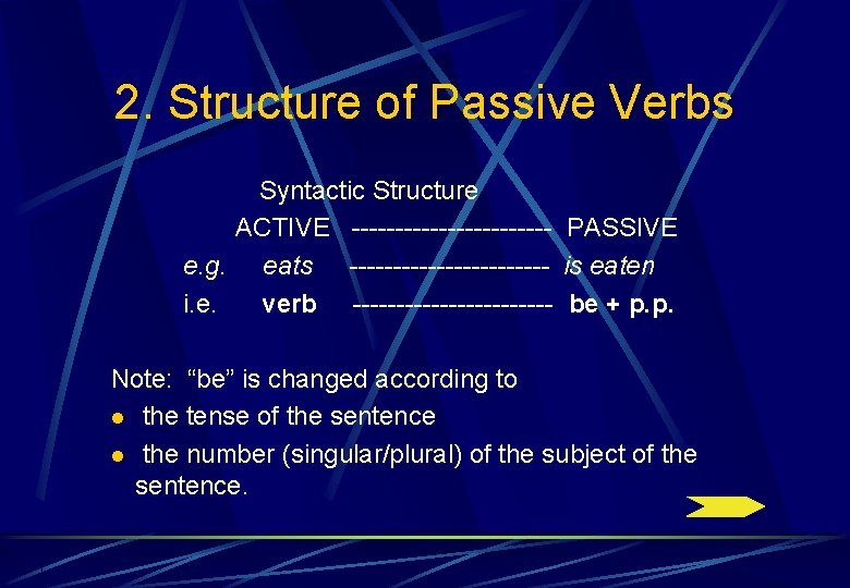 2. Structure of Passive Verbs Syntactic Structure ACTIVE ------------ PASSIVE e. g. eats ------------