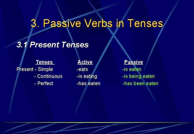 3. Passive Verbs in Tenses 3. 1 Present Tenses Present - Simple - Continuous