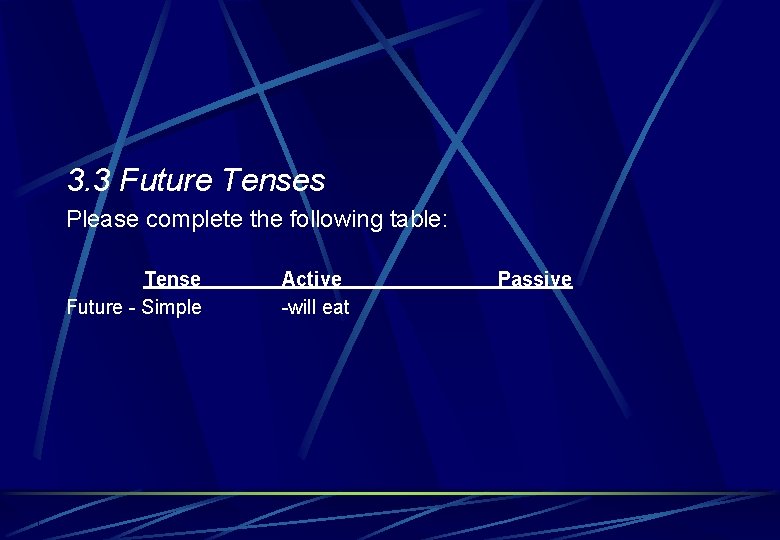 3. 3 Future Tenses Please complete the following table: Tense Future - Simple Active