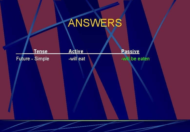 ANSWERS Tense Future - Simple Active -will eat Passive -will be eaten 