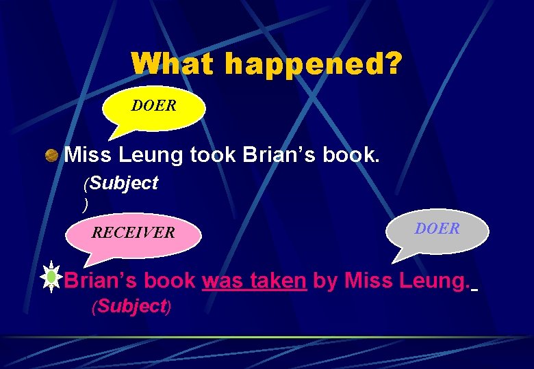 What happened? DOER Miss Leung took Brian’s book. (Subject ) RECEIVER DOER Brian’s book