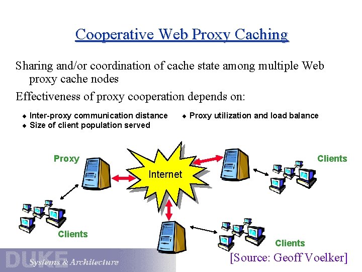 Cooperative Web Proxy Caching Sharing and/or coordination of cache state among multiple Web proxy