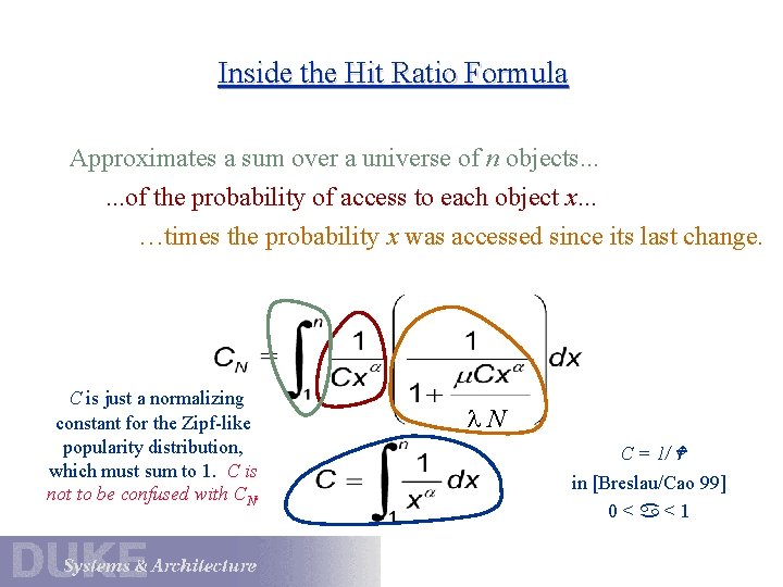 Inside the Hit Ratio Formula Approximates a sum over a universe of n objects.