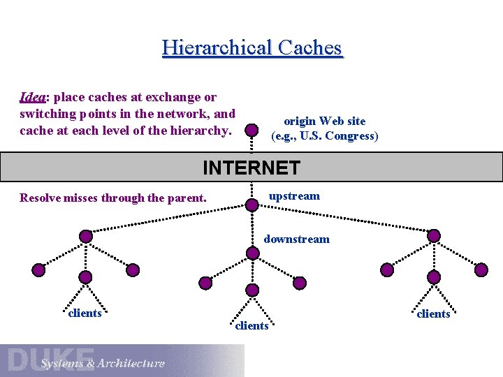 Hierarchical Caches Idea: place caches at exchange or switching points in the network, and