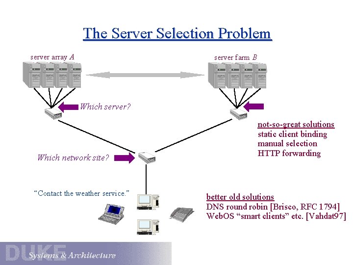 The Server Selection Problem server array A server farm B Which server? Which network