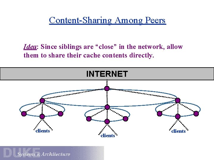 Content-Sharing Among Peers Idea: Since siblings are “close” in the network, allow them to