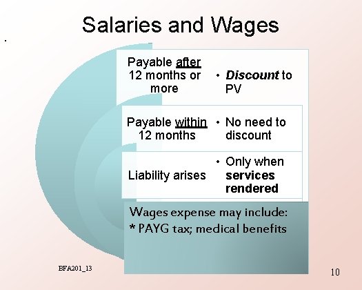 . Salaries and Wages Payable after 12 months or more • Discount to PV