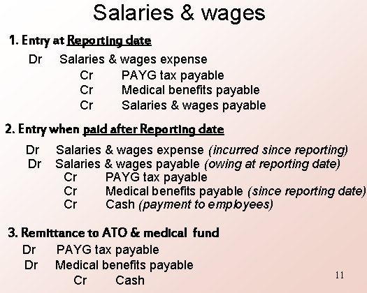 Salaries & wages 1. Entry at Reporting date Dr Salaries & wages expense Cr