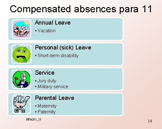 Compensated absences para 11 Annual Leave • Vacation Personal (sick) Leave • Short-term disability