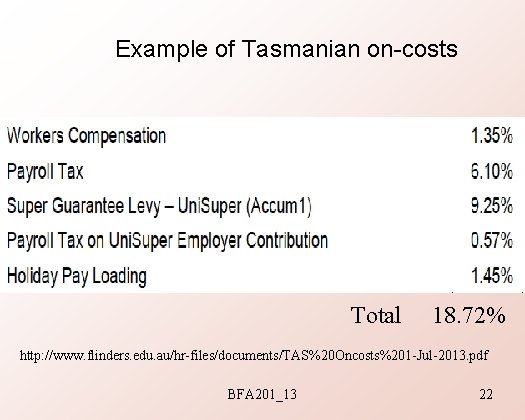 Example of Tasmanian on-costs Total 18. 72% http: //www. flinders. edu. au/hr-files/documents/TAS%20 Oncosts%201 -Jul-2013.