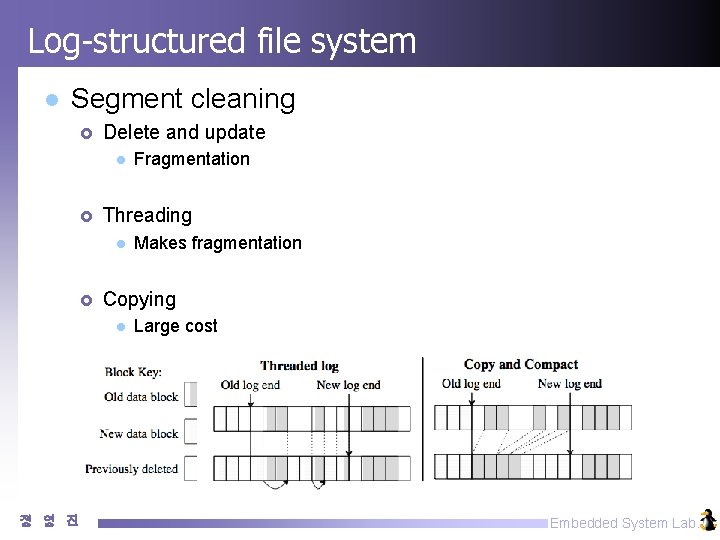 Log-structured file system l Segment cleaning £ Delete and update l £ Threading l