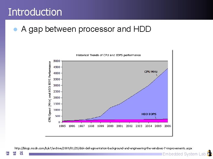Introduction l A gap between processor and HDD http: //blogs. msdn. com/b/e 7/archive/2009/01/25/disk-defragmentation-background-and-engineering-the-windows-7 -improvements.