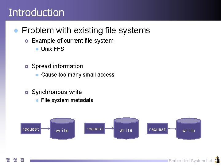 Introduction l Problem with existing file systems £ Example of current file system l