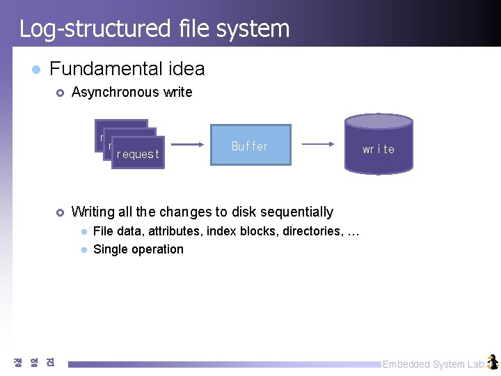 Log-structured file system l Fundamental idea £ Asynchronous write request £ write Writing all