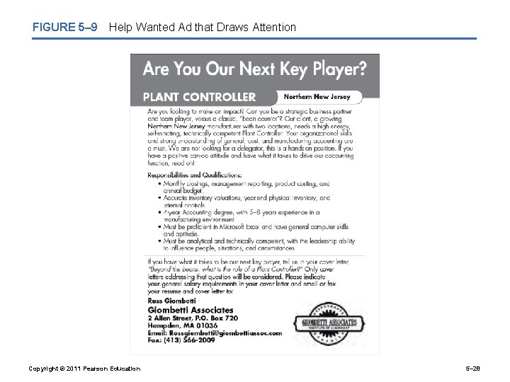 FIGURE 5– 9 Help Wanted Ad that Draws Attention Copyright © 2011 Pearson Education
