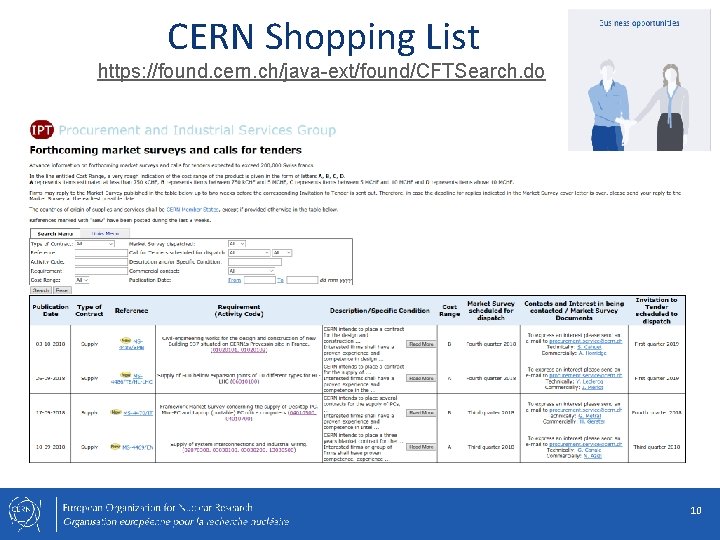 CERN Shopping List https: //found. cern. ch/java-ext/found/CFTSearch. do 10 