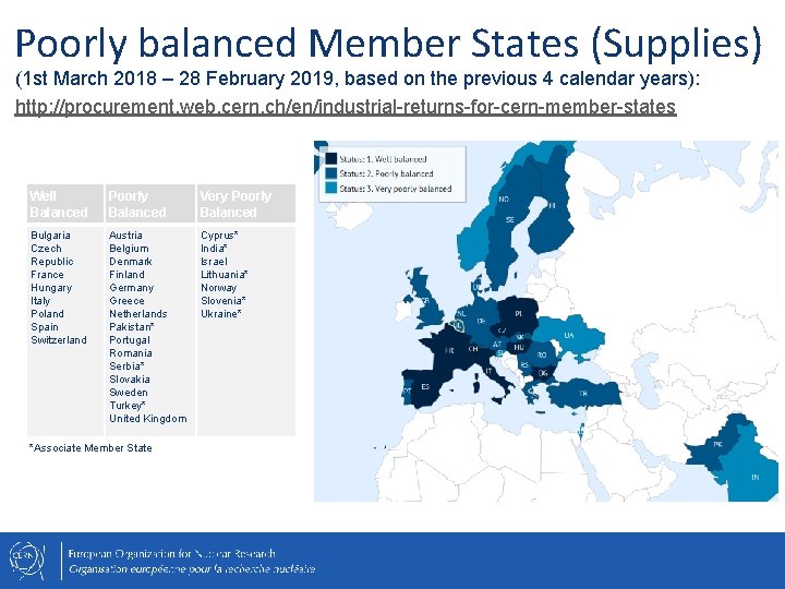 Poorly balanced Member States (Supplies) (1 st March 2018 – 28 February 2019, based