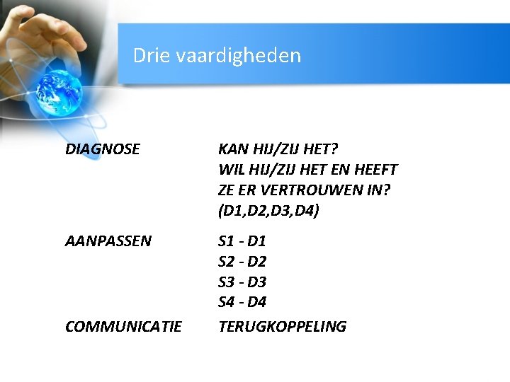 Drie vaardigheden DIAGNOSE KAN HIJ/ZIJ HET? WIL HIJ/ZIJ HET EN HEEFT ZE ER VERTROUWEN