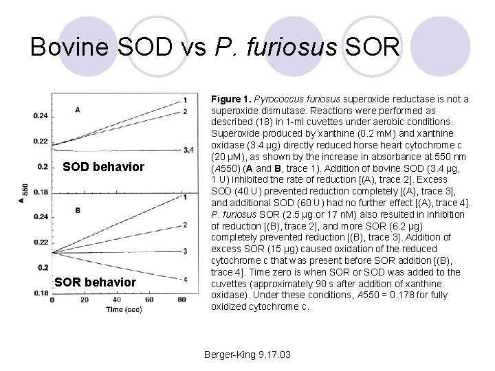 Bovine SOD vs P. furiosus SOR SOD behavior SOR behavior Figure 1. Pyrococcus furiosus