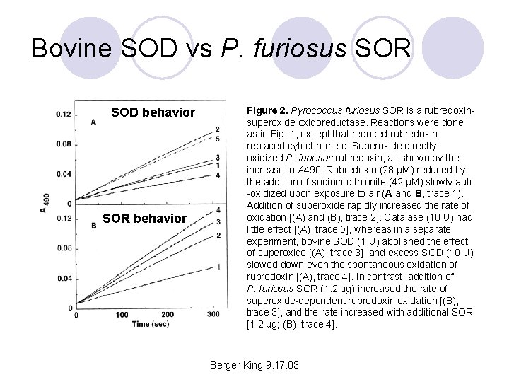 Bovine SOD vs P. furiosus SOR SOD behavior SOR behavior Figure 2. Pyrococcus furiosus