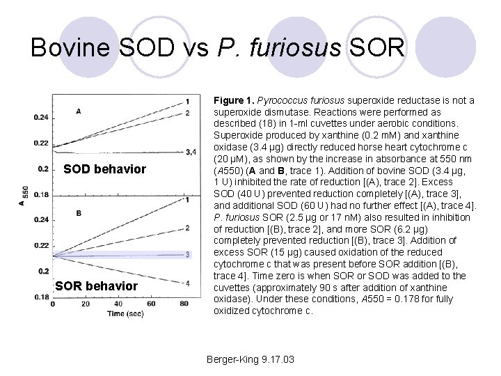 Bovine SOD vs P. furiosus SOR SOD behavior SOR behavior Figure 1. Pyrococcus furiosus