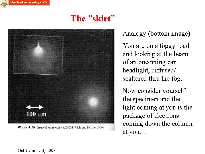 The “skirt” Analogy (bottom image): You are on a foggy road and looking at