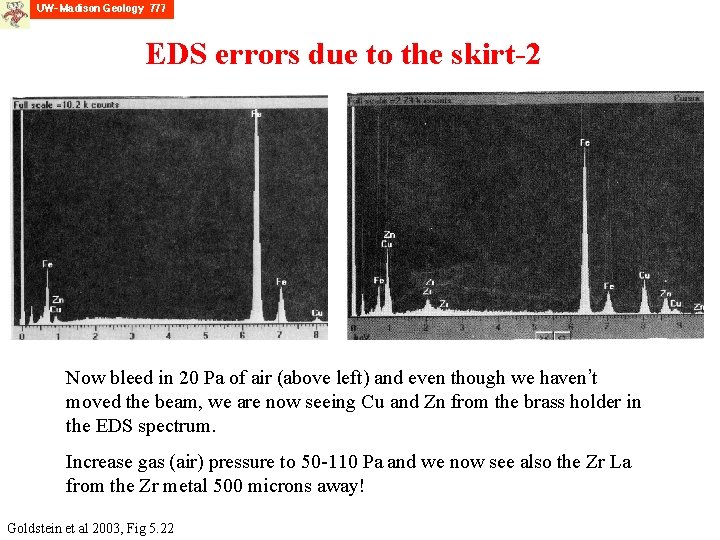 EDS errors due to the skirt-2 Now bleed in 20 Pa of air (above