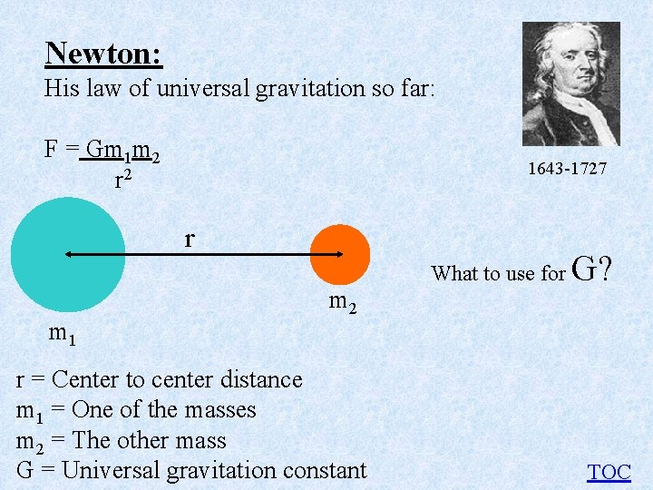 Newton: His law of universal gravitation so far: F = Gm 1 m 2