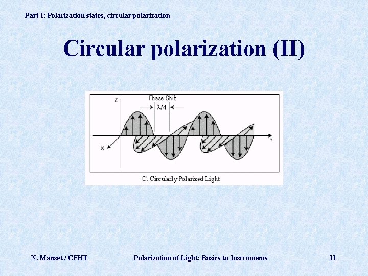Part I: Polarization states, circular polarization Circular polarization (II) N. Manset / CFHT Polarization