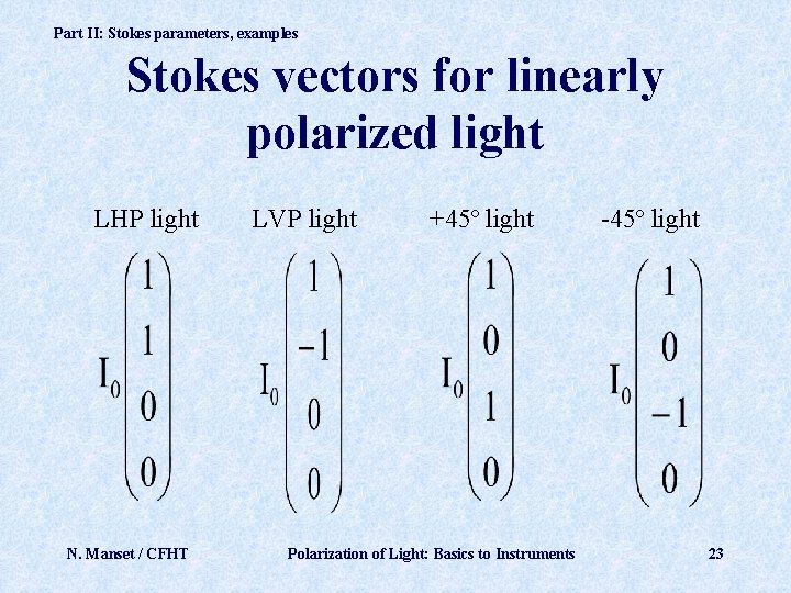 Part II: Stokes parameters, examples Stokes vectors for linearly polarized light LHP light N.