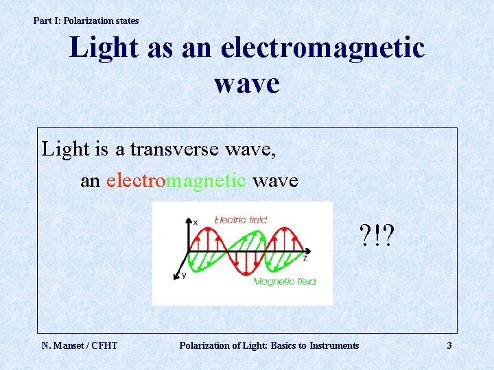 Part I: Polarization states Light as an electromagnetic wave Light is a transverse wave,