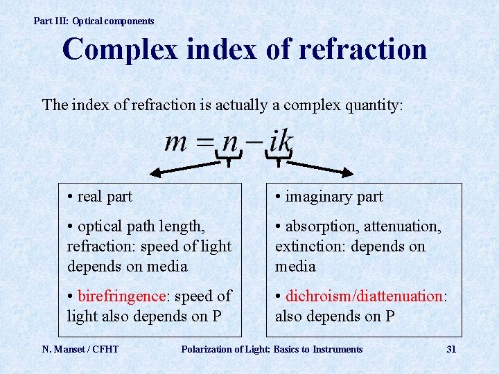 Part III: Optical components Complex index of refraction The index of refraction is actually