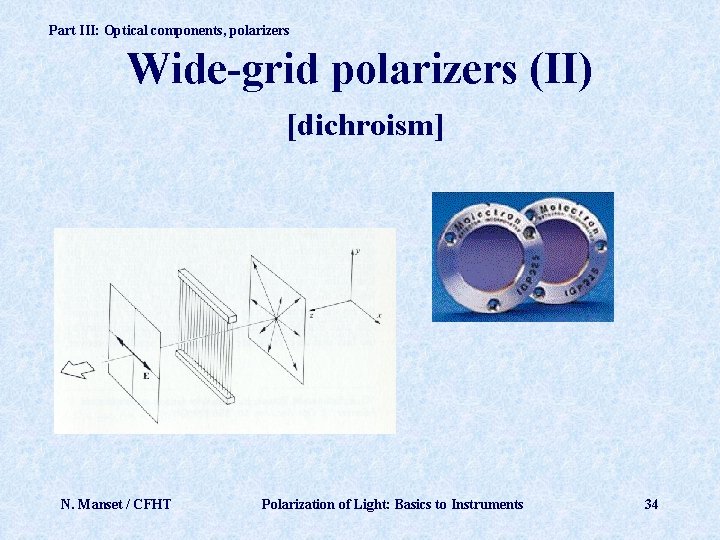 Part III: Optical components, polarizers Wide-grid polarizers (II) [dichroism] N. Manset / CFHT Polarization