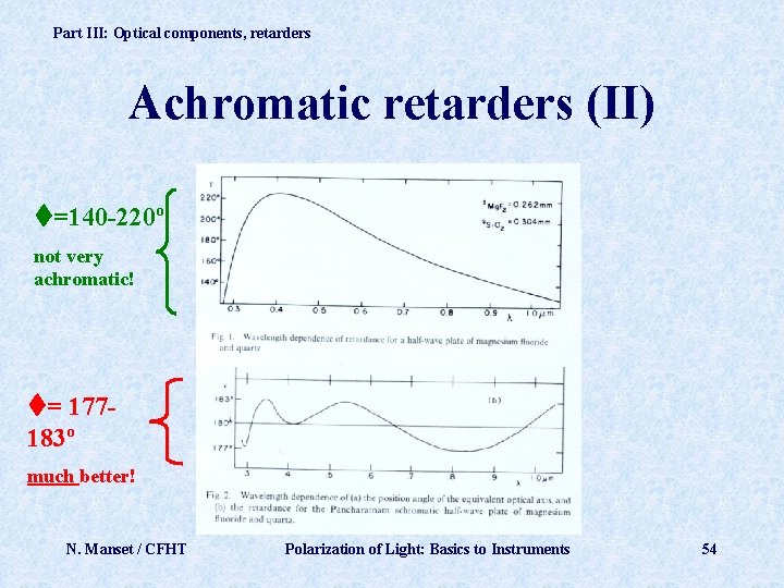 Part III: Optical components, retarders Achromatic retarders (II) =140 -220º not very achromatic! =