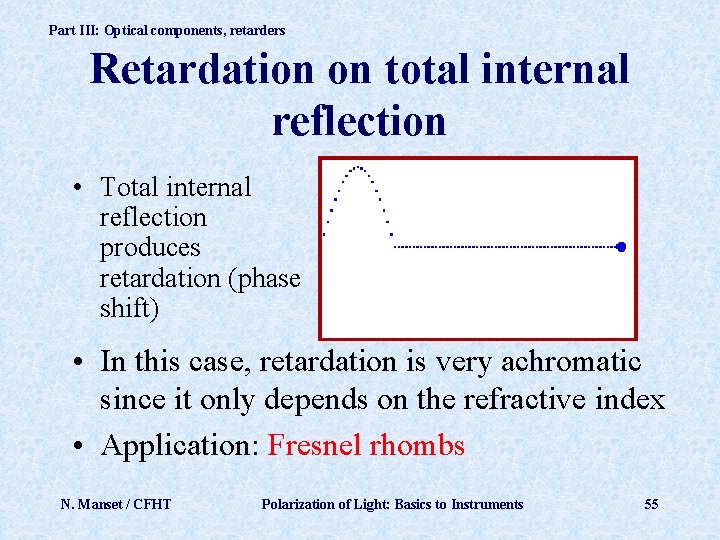 Part III: Optical components, retarders Retardation on total internal reflection • Total internal reflection