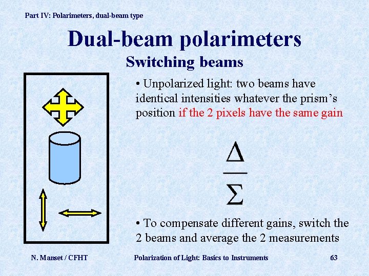 Part IV: Polarimeters, dual-beam type Dual-beam polarimeters Switching beams • Unpolarized light: two beams