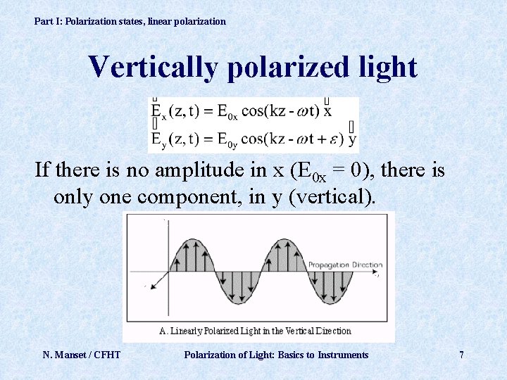 Part I: Polarization states, linear polarization Vertically polarized light If there is no amplitude