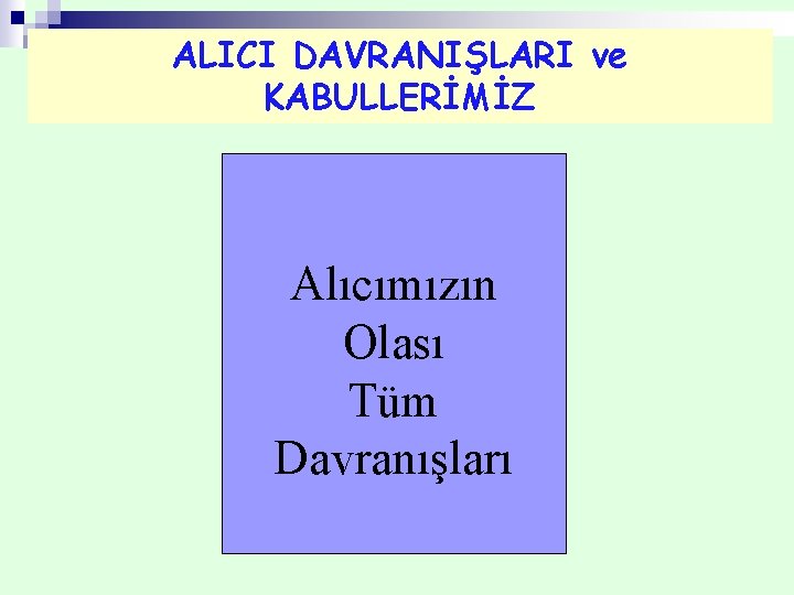 ALICI DAVRANIŞLARI ve KABULLERİMİZ Alıcımızın Olası Tüm Davranışları 
