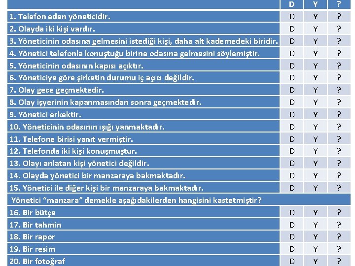  1. Telefon eden yöneticidir. 2. Olayda iki kişi vardır. 3. Yöneticinin odasına gelmesini