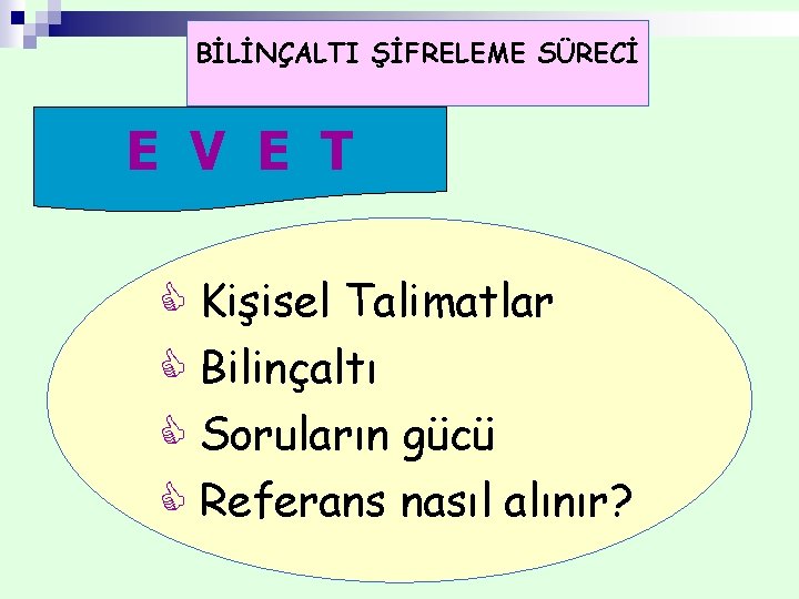 BİLİNÇALTI ŞİFRELEME SÜRECİ E V E T Kişisel Talimatlar Bilinçaltı Soruların gücü Referans nasıl