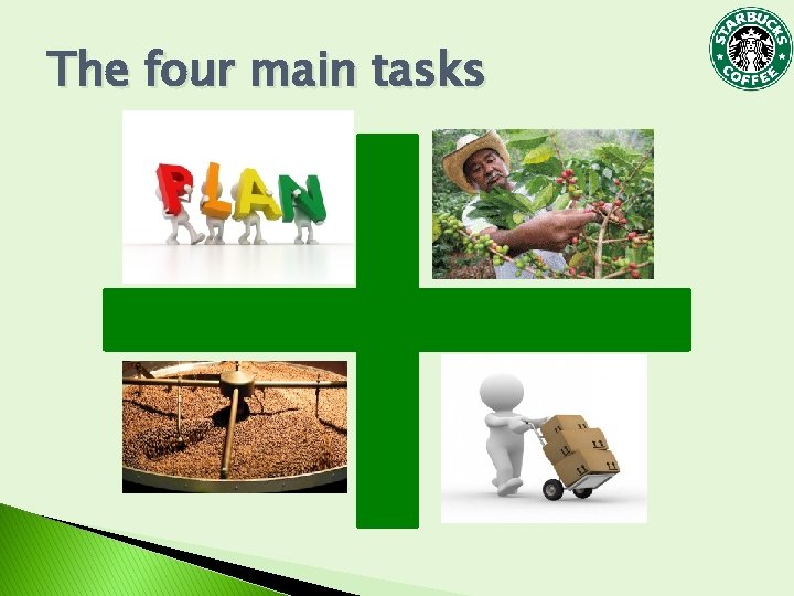 The four main tasks Deliver The four main tasks Deliver