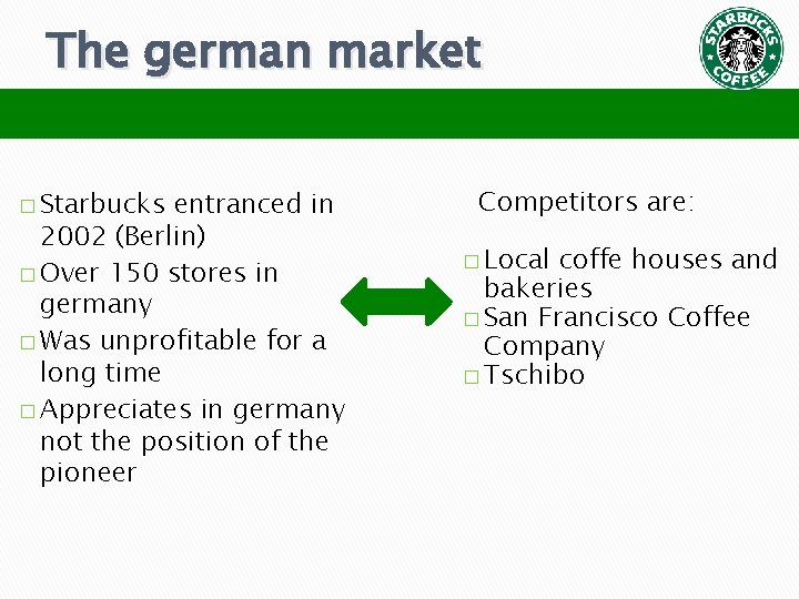 The german market � Starbucks entranced in 2002 (Berlin) � Over 150 stores in The german market � Starbucks entranced in 2002 (Berlin) � Over 150 stores in