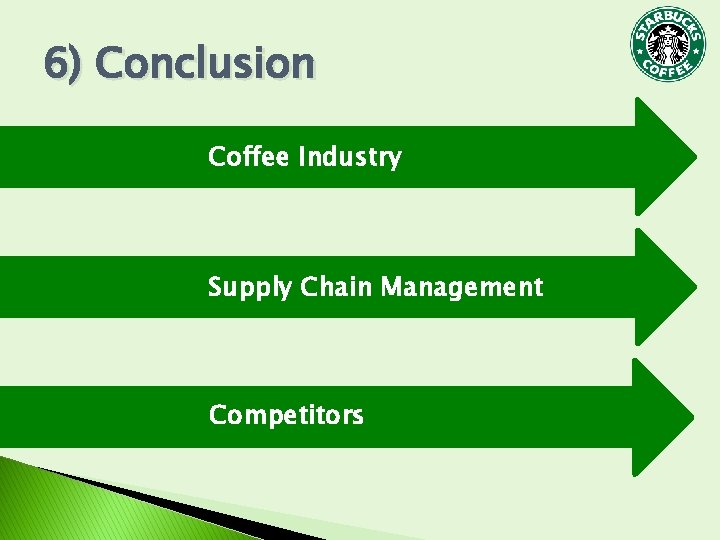 6) Conclusion Coffee Industry Supply Chain Management Competitors 6) Conclusion Coffee Industry Supply Chain Management Competitors