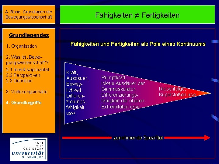 Fähigkeiten Fertigkeiten A. Bund: Grundlagen der Bewegungswissenschaft Grundlegendes 1. Organisation 2. Was ist „Bewegungswissenschaft“?