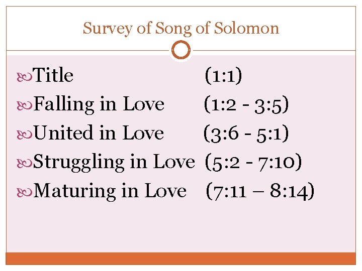 Survey of Song of Solomon Title (1: 1) Falling in Love (1: 2 -